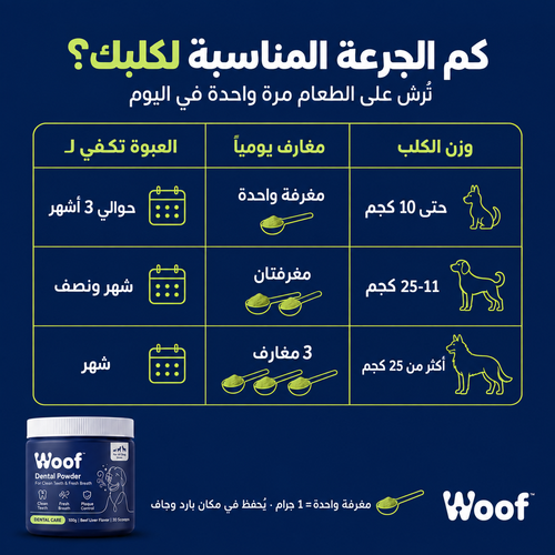 مسحوق العناية بأسنان الكلاب