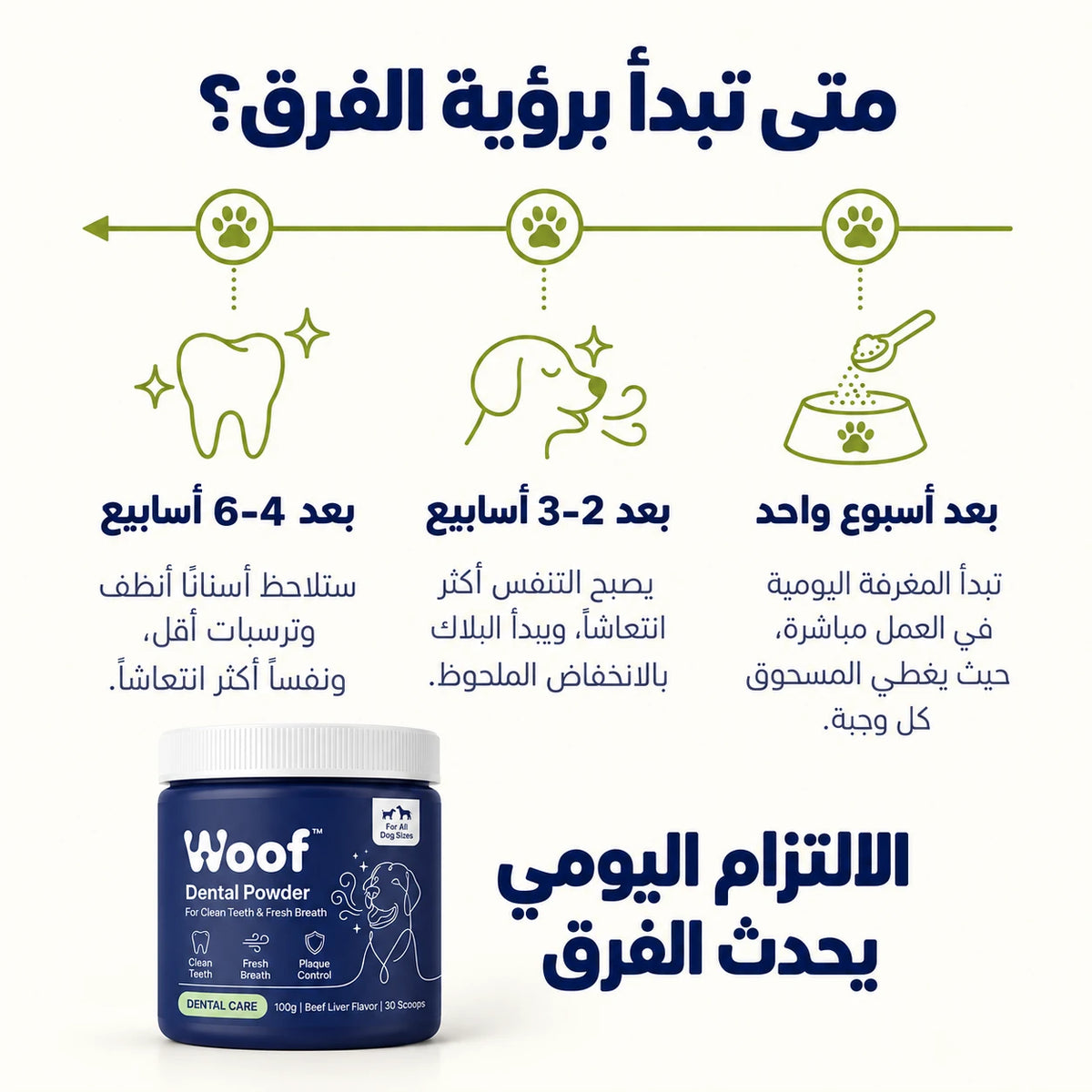 مسحوق العناية بأسنان الكلاب